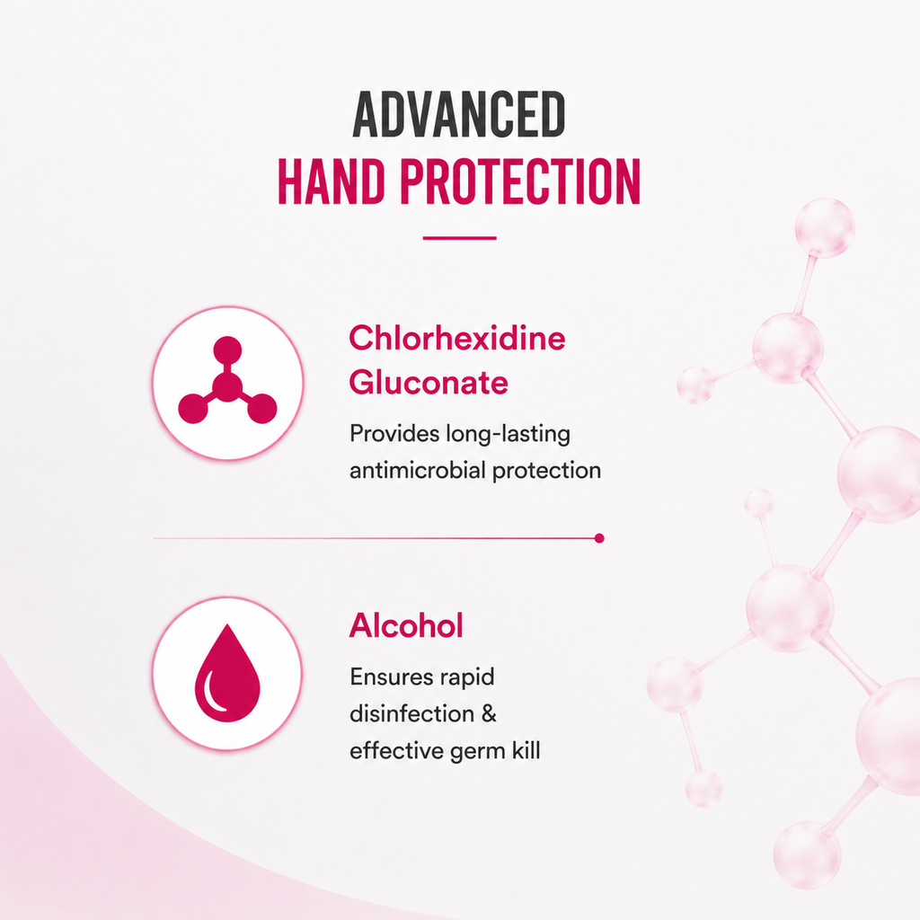 Nanzirub Handrub Disp 500ML