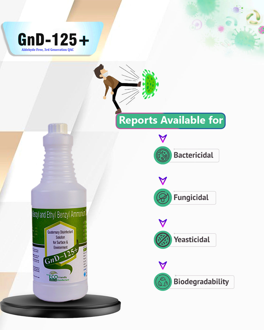 GND 125+ | Surface Disinfectant
