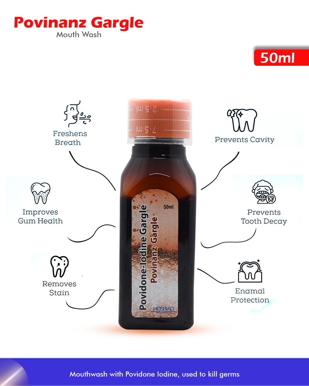 Povinanz Gargle 2%