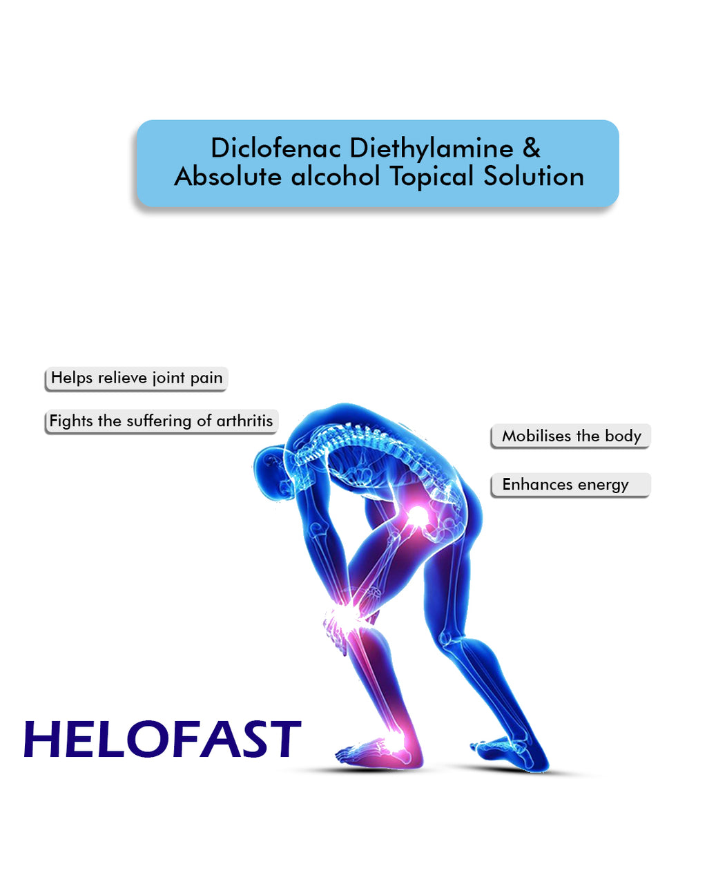 Helofast Topicalsolution