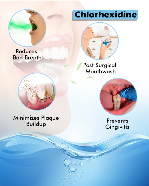 Chlorhexidine Mouthwash IP