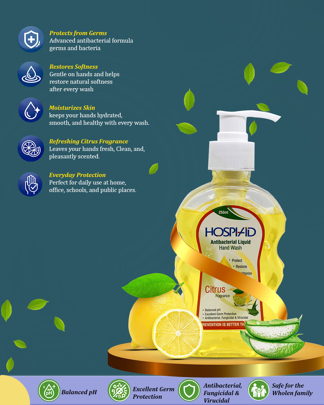 Hospiaid Hand Wash Citrus