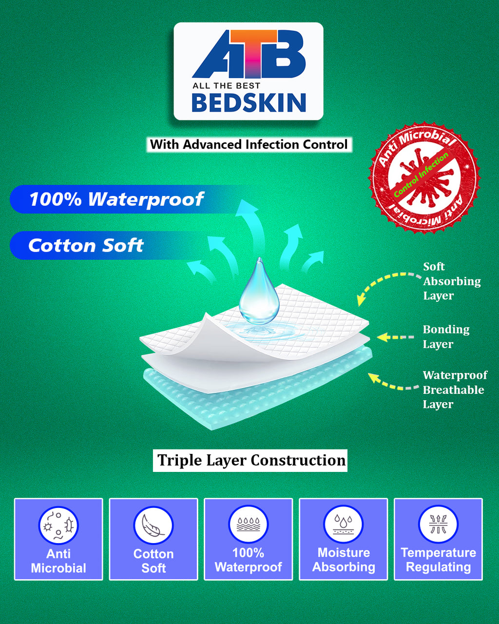 ATB Bedskins