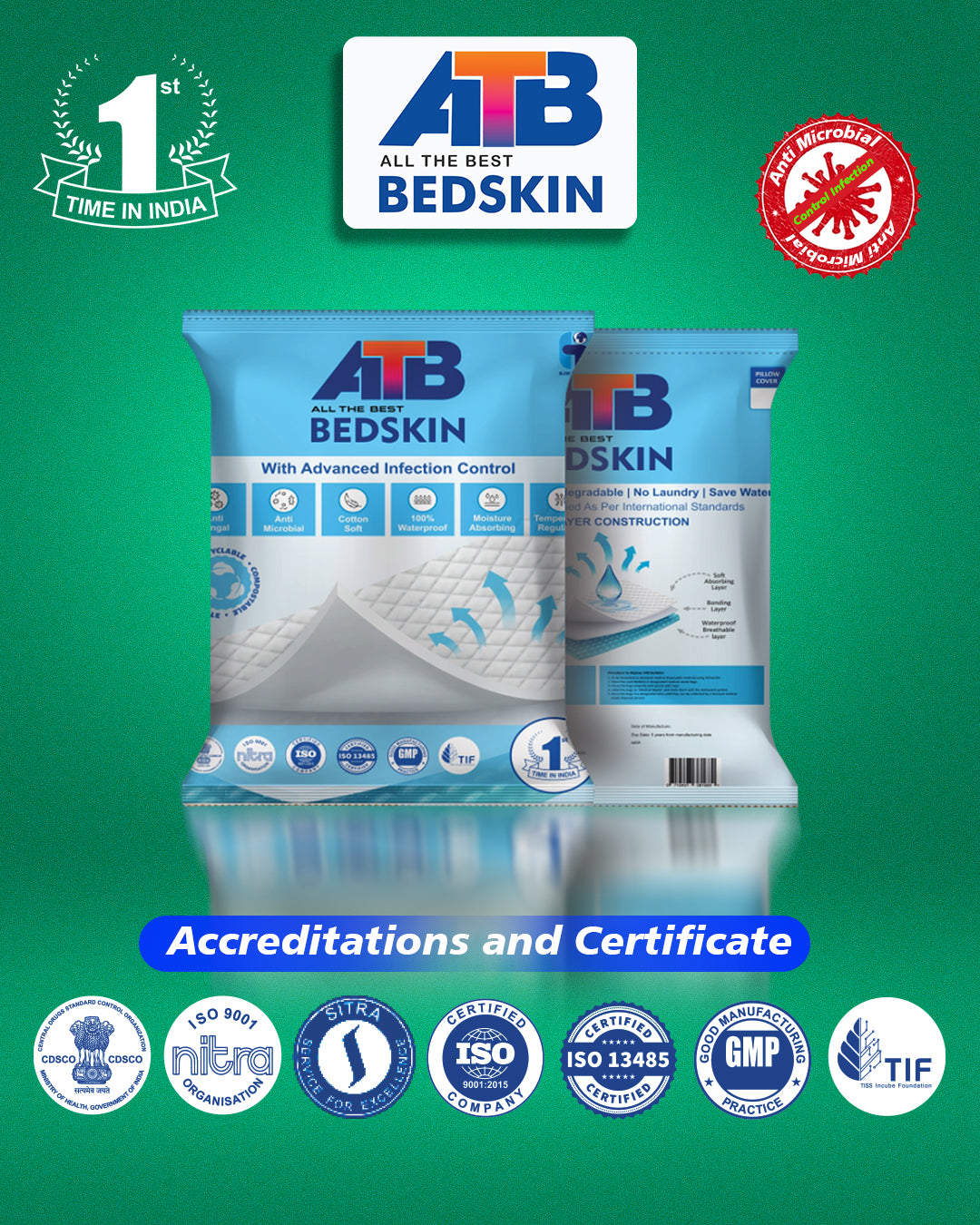 ATB Bedskins
